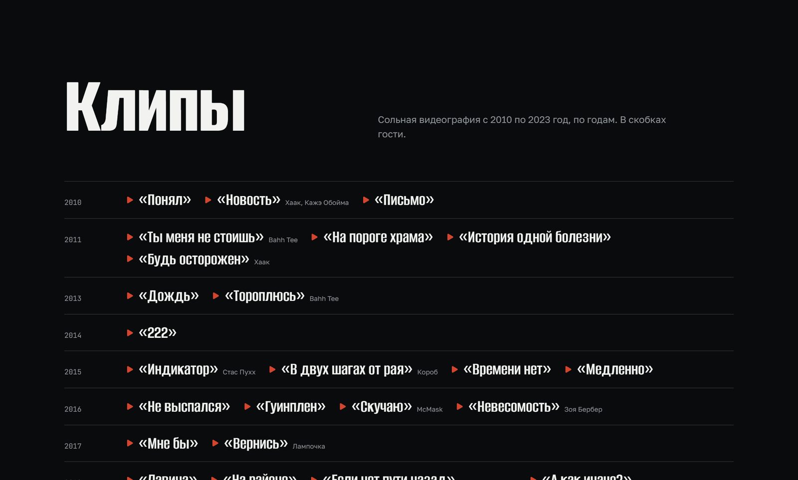 Видеография по годам