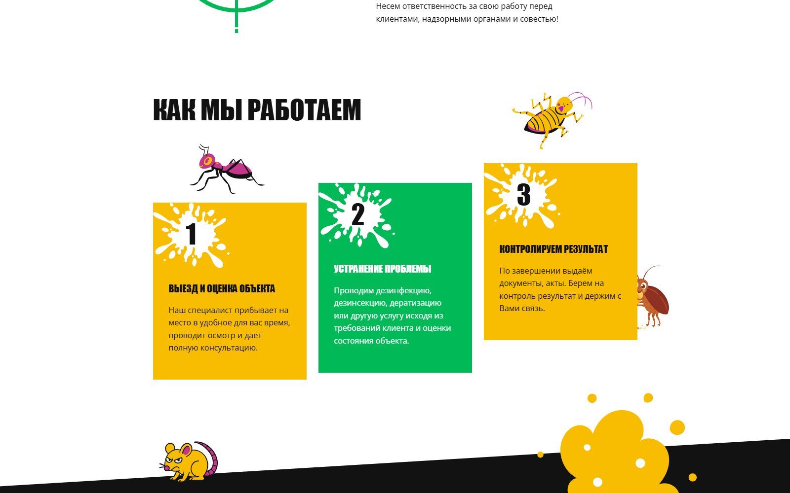 Как мы работаем — этапы обработки