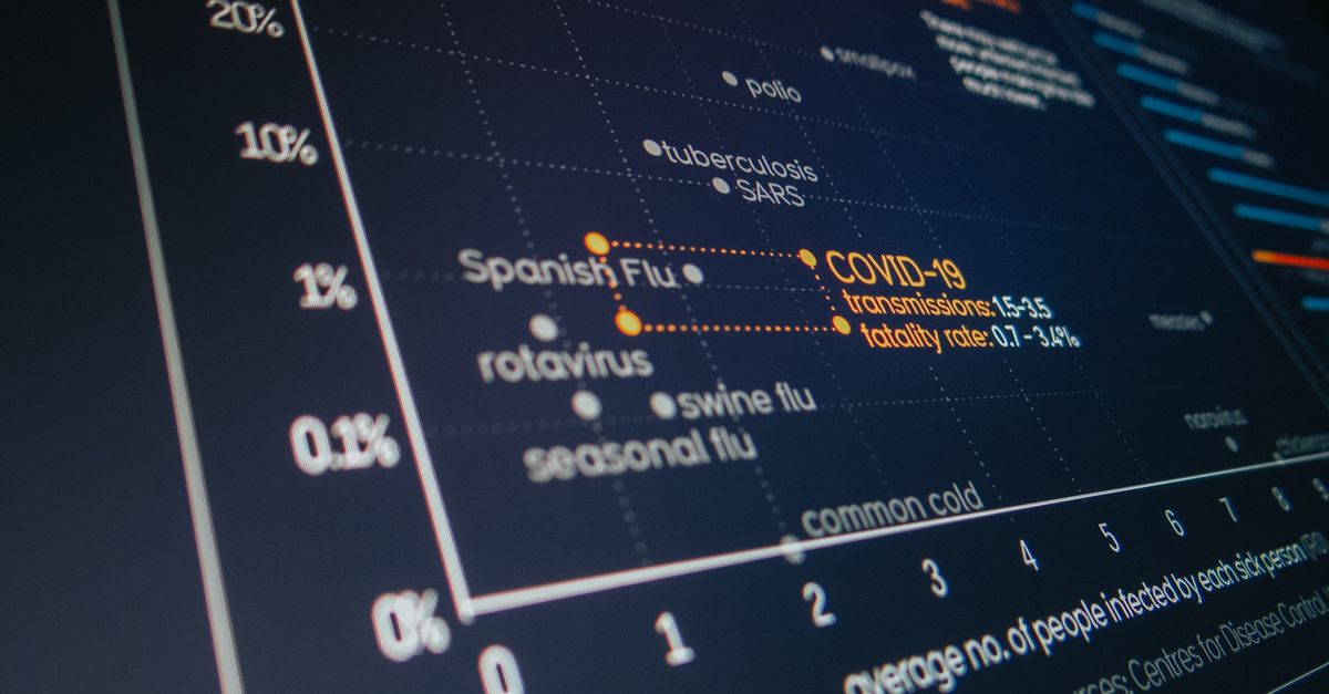 Сравнение возможностей популярных CMS для бизнеса